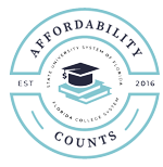 Affordability Counts